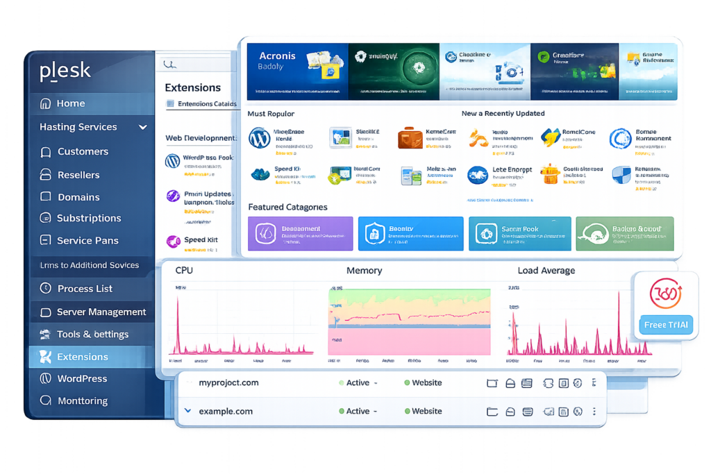 RESELLER HOSTING